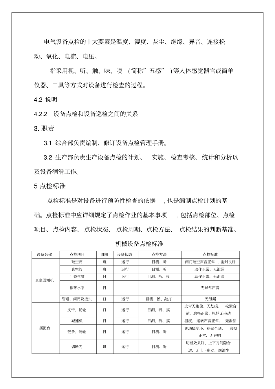 生产设备点检管理手册_第2页