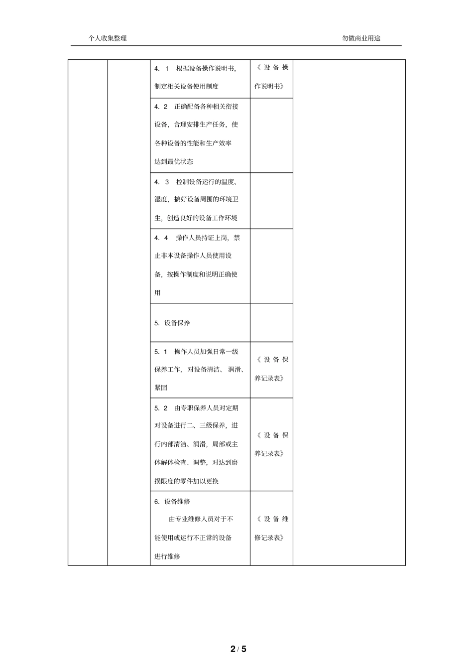 生产设备管理体系流程_第2页