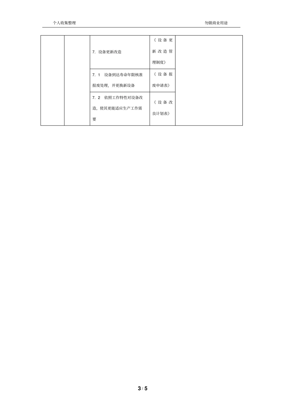 生产设备管理体系流程_第3页
