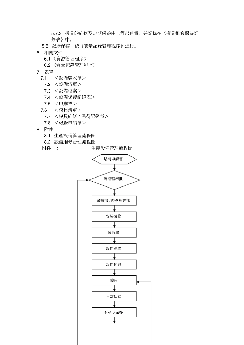 生产设备管理程序a_第2页