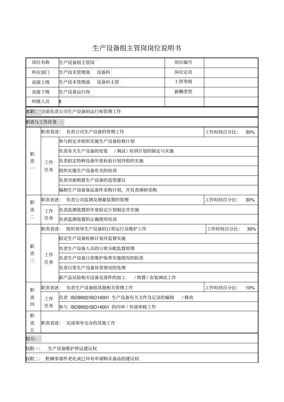 生产设备组主管岗岗位说明书_第1页