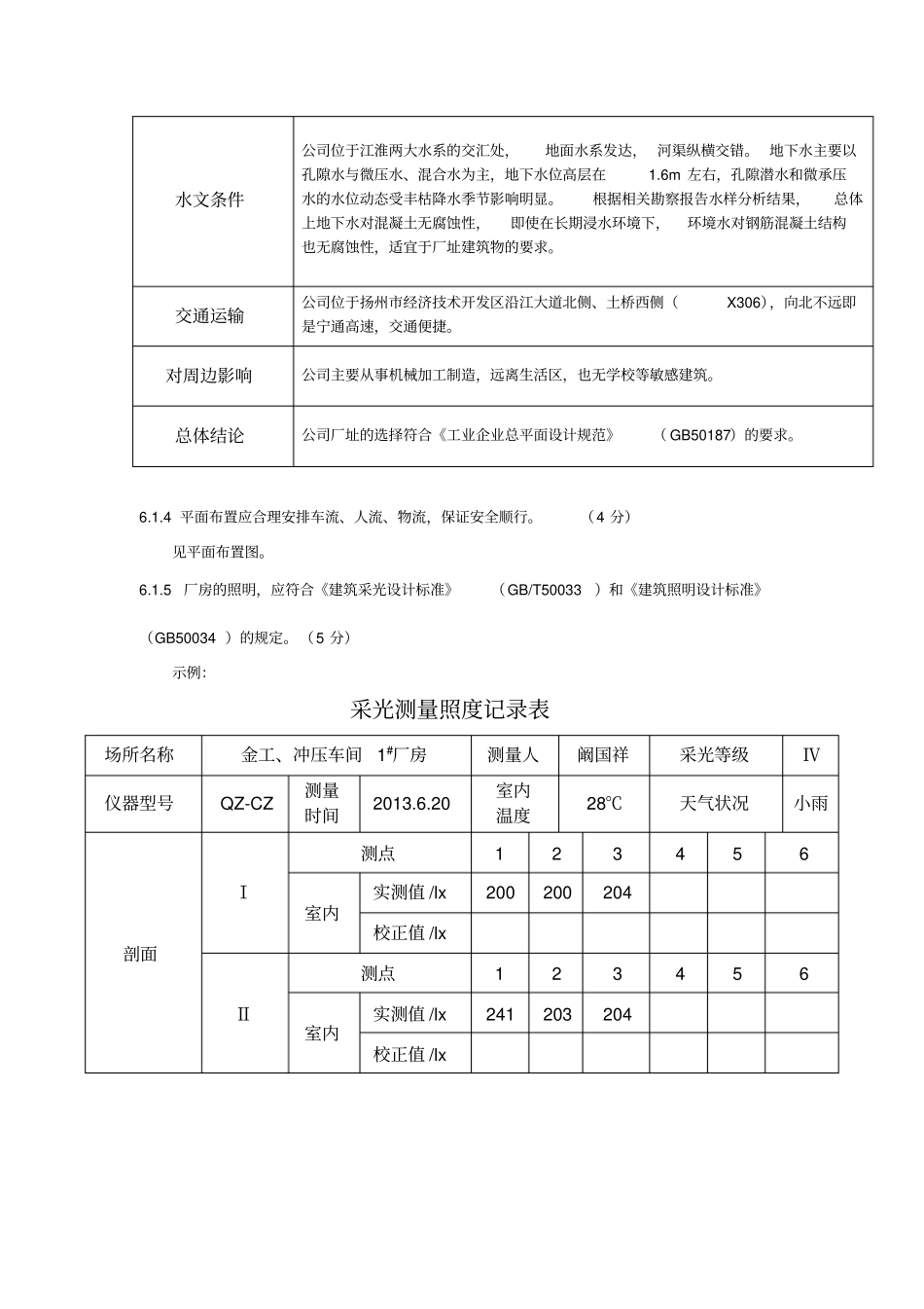 生产设备设施x_第2页