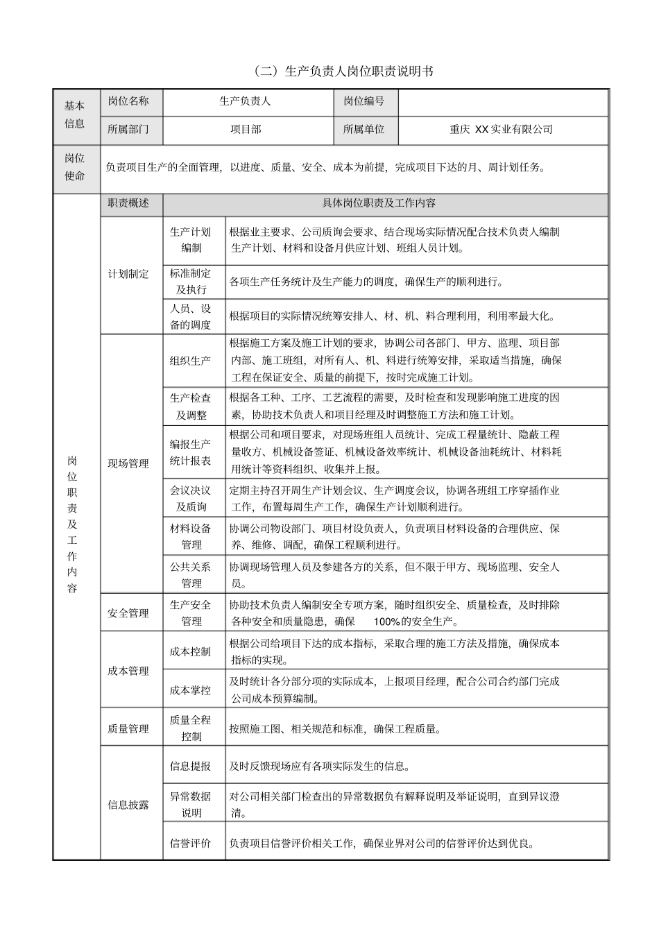 生产负责人岗位职责说明书_第1页