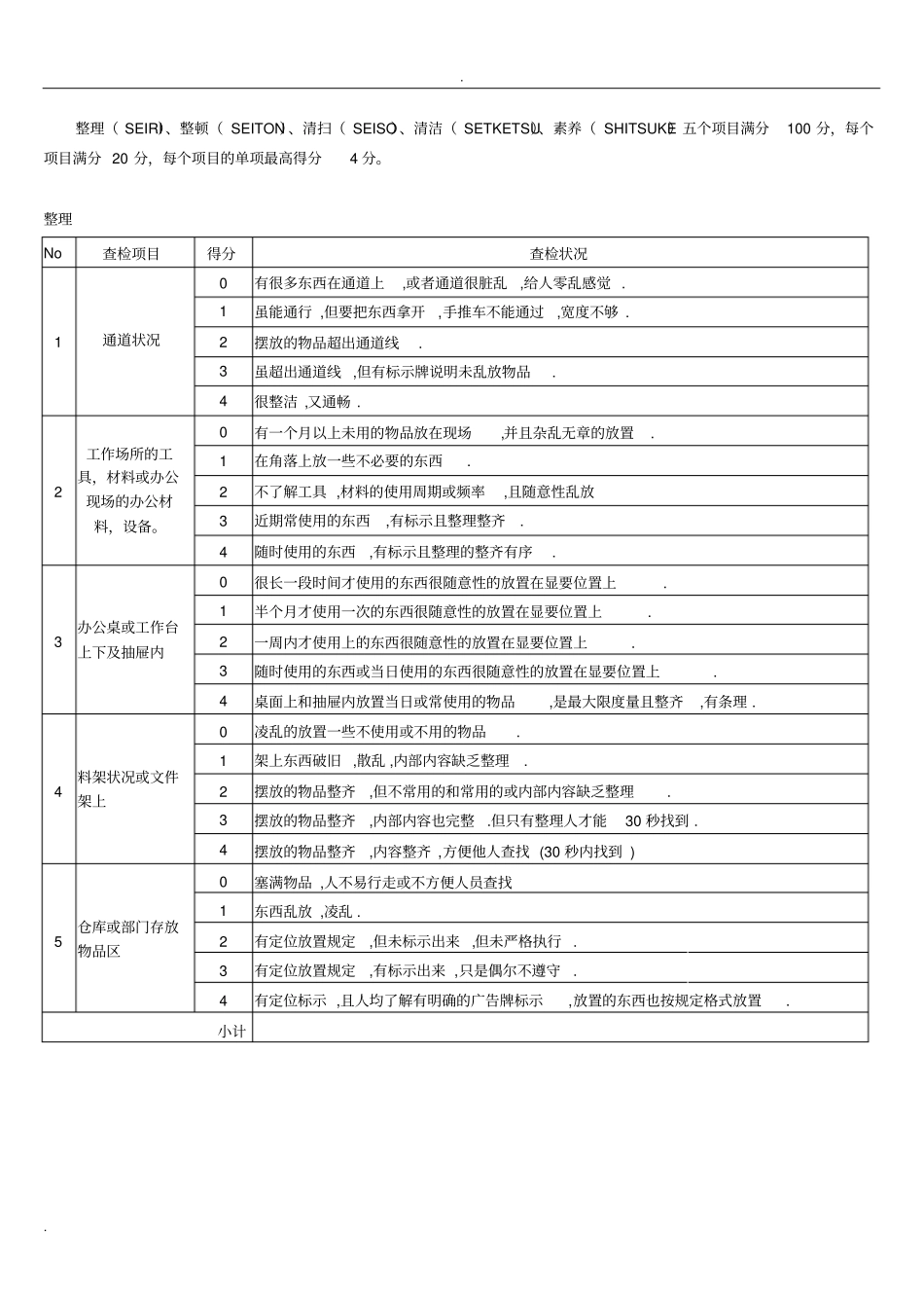 生产车间5S规范_第3页