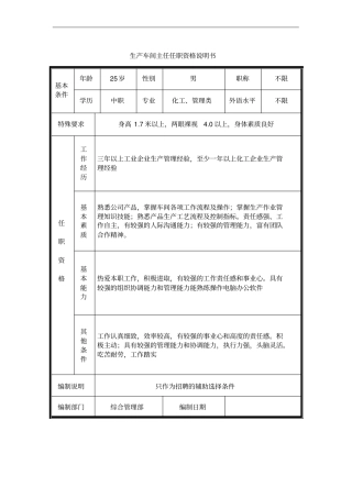 生产车间主任任职资格说明书
