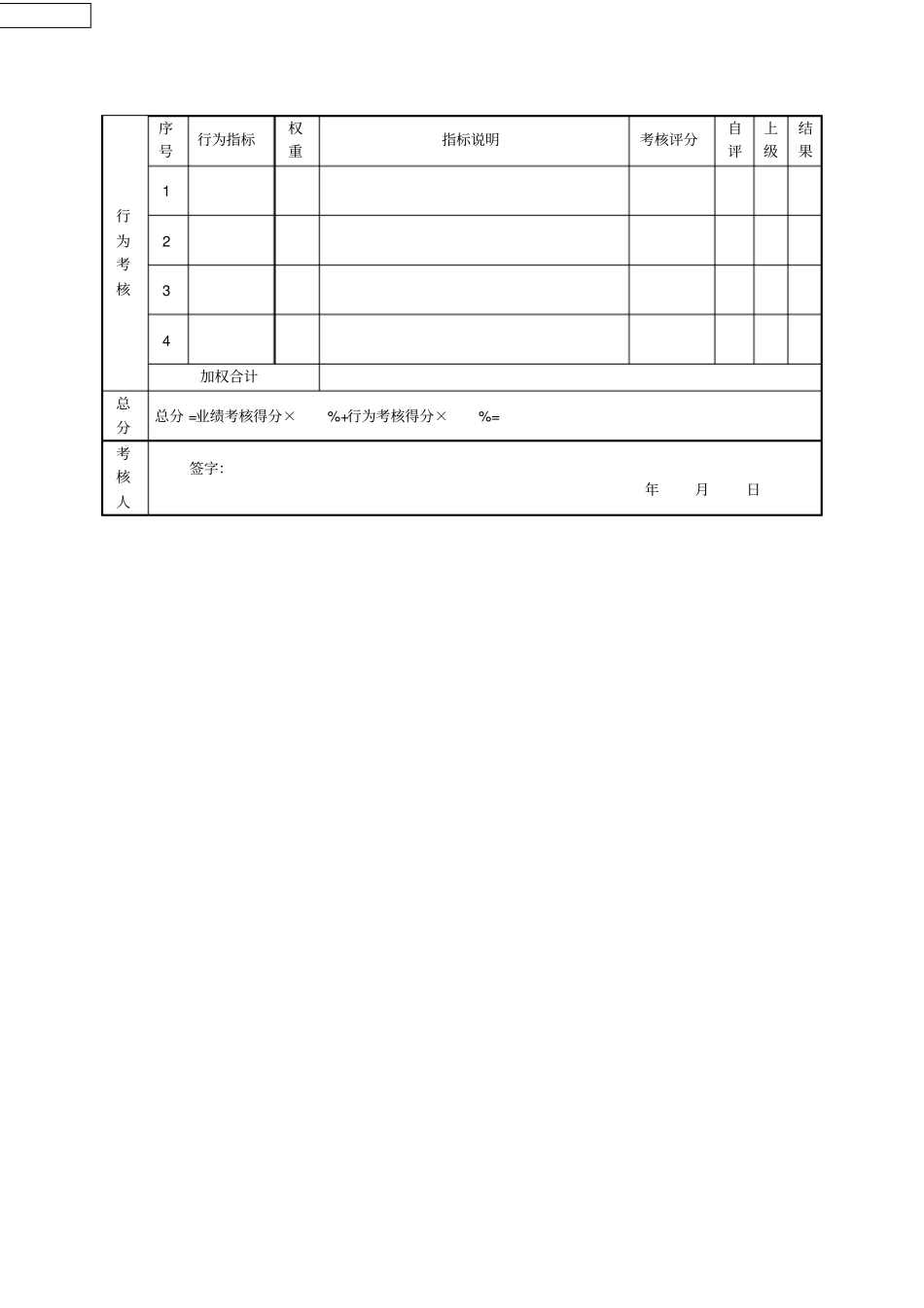 生产车间主任绩效考核指标量表_第2页