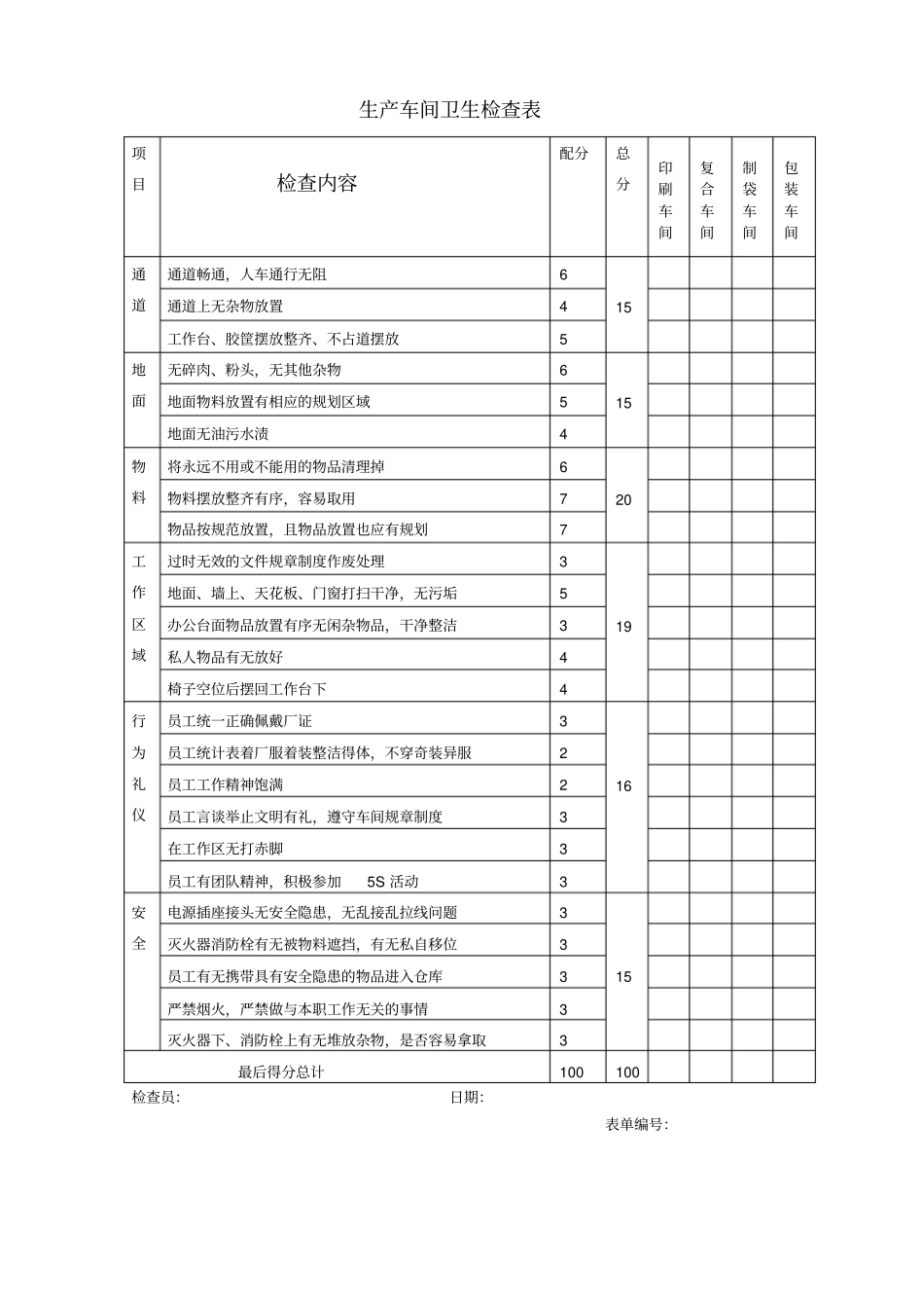 生产车间卫生检查表_第1页
