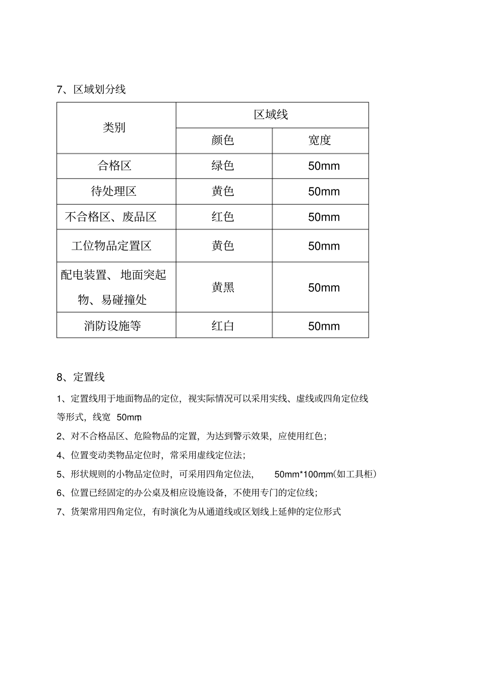 生产车间地标线使用规范_第3页