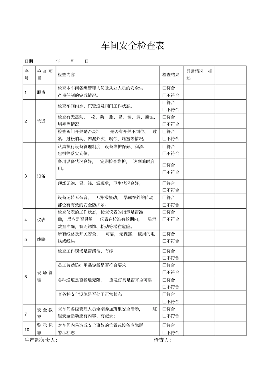 生产车间安全检查表明细_第1页