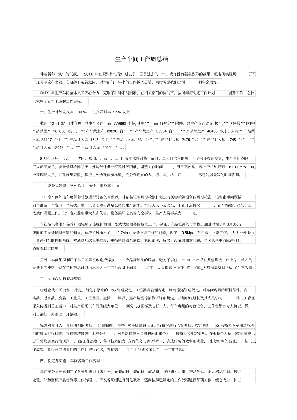生产车间工作周总结_第1页
