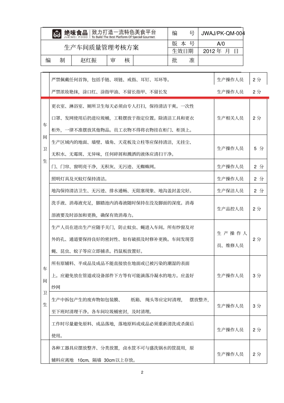 生产车间质量管理考核方案_第2页