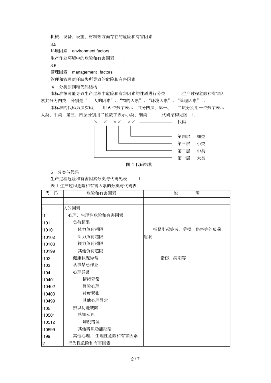 生产过程危险和有害因素分类与代码说明_第2页