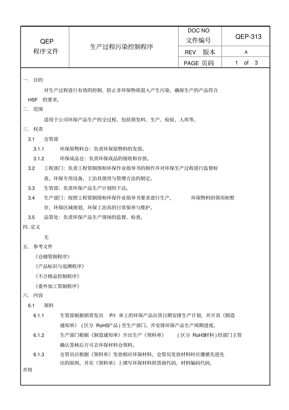 生产过程污染控制程序_第1页