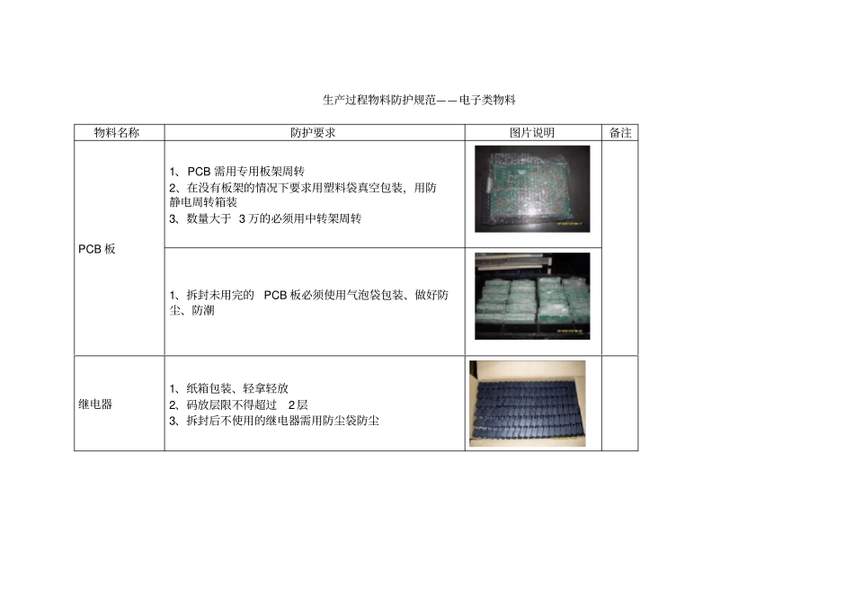 生产过程物料防护规范电子类_第1页