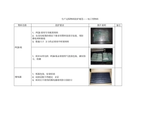 生产过程物料防护规范电子类