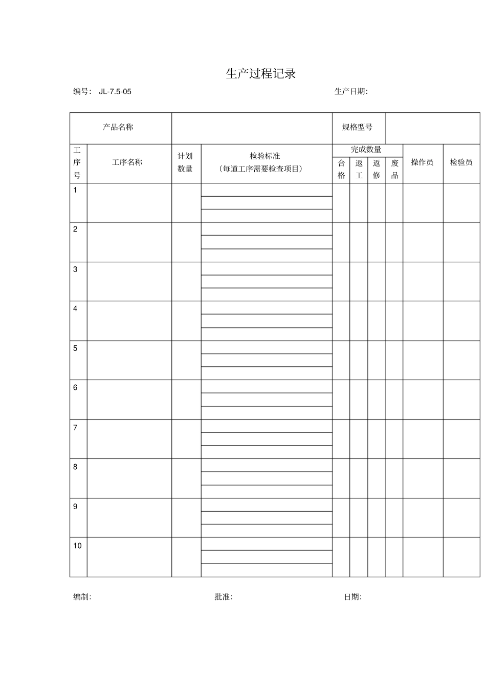 生产过程记录_第1页