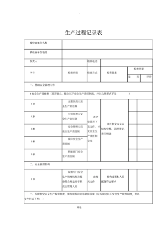 生产过程记录表