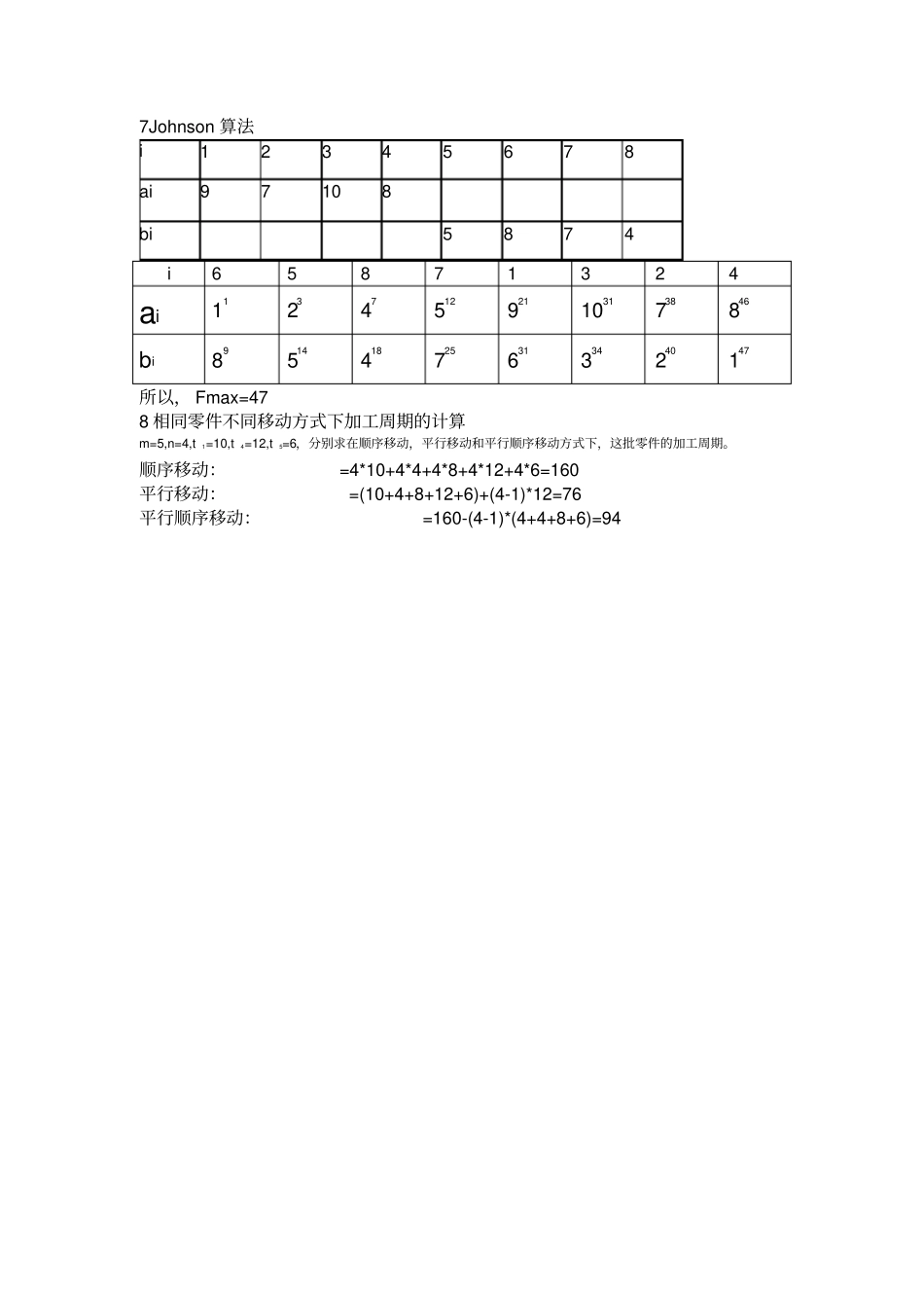 生产运作管理计算题_第3页