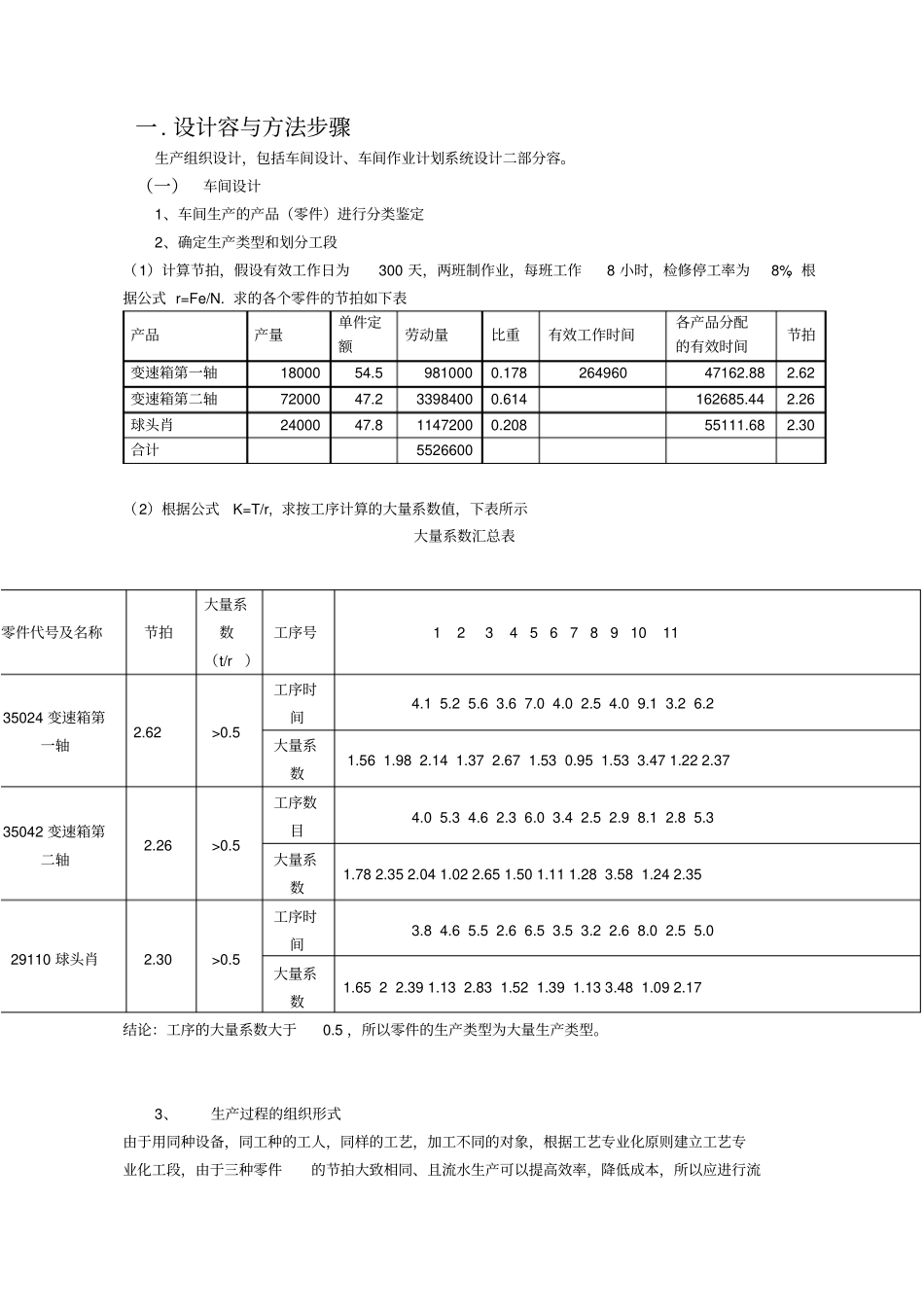 生产运营管理课程设计报告书_第1页