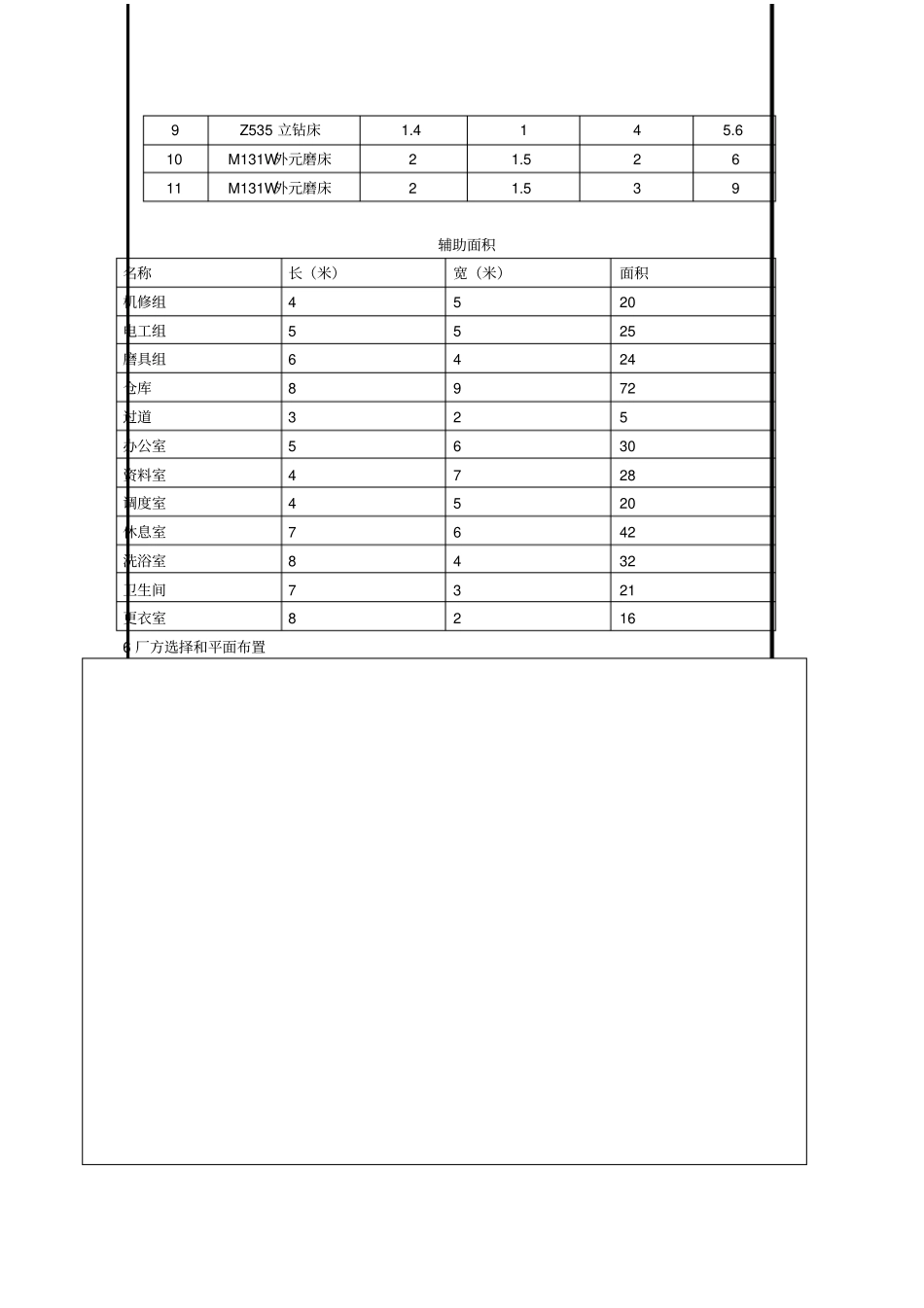 生产运营管理课程设计报告书_第3页