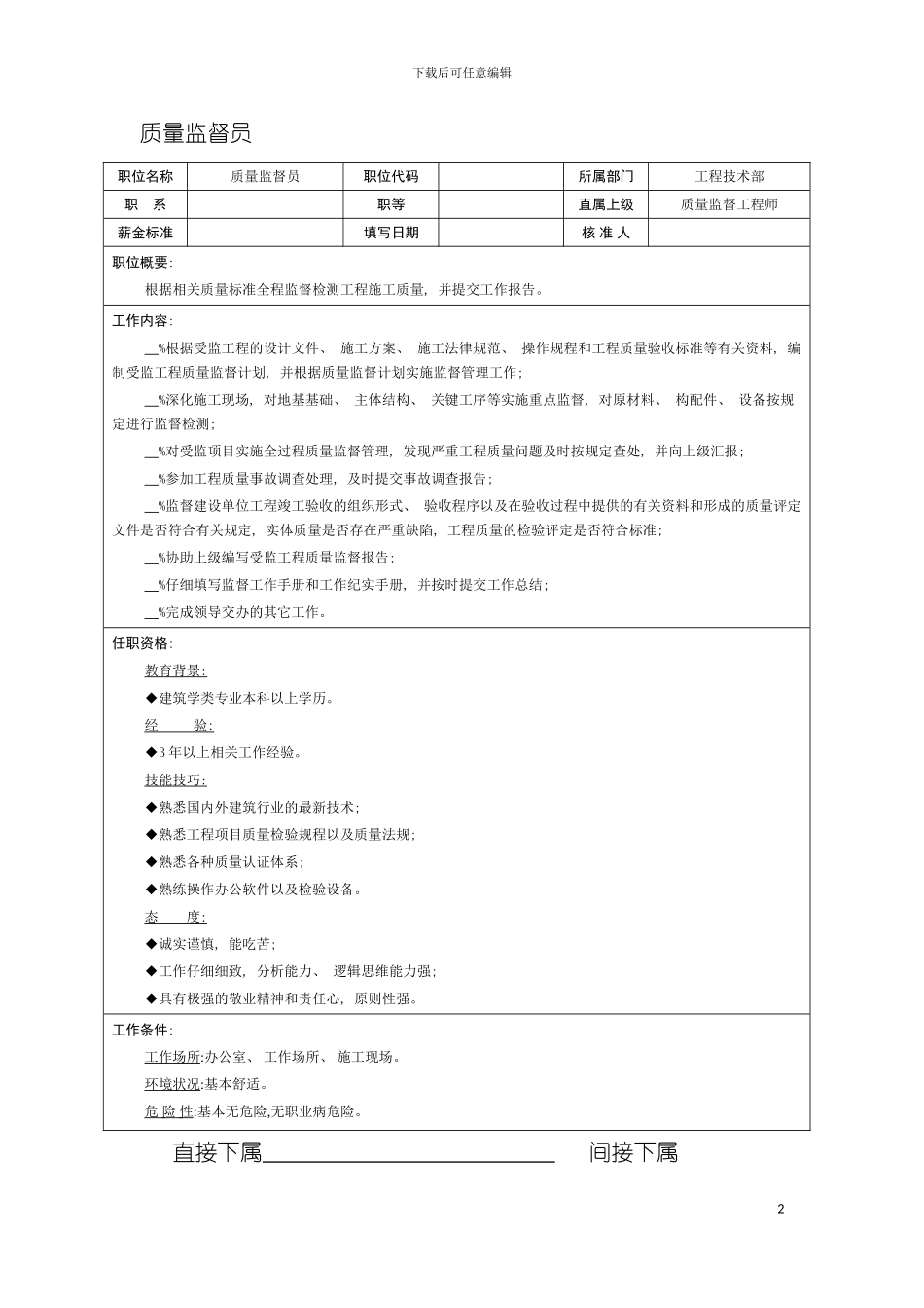 房产公司质量监督员岗位说明书模板_第2页
