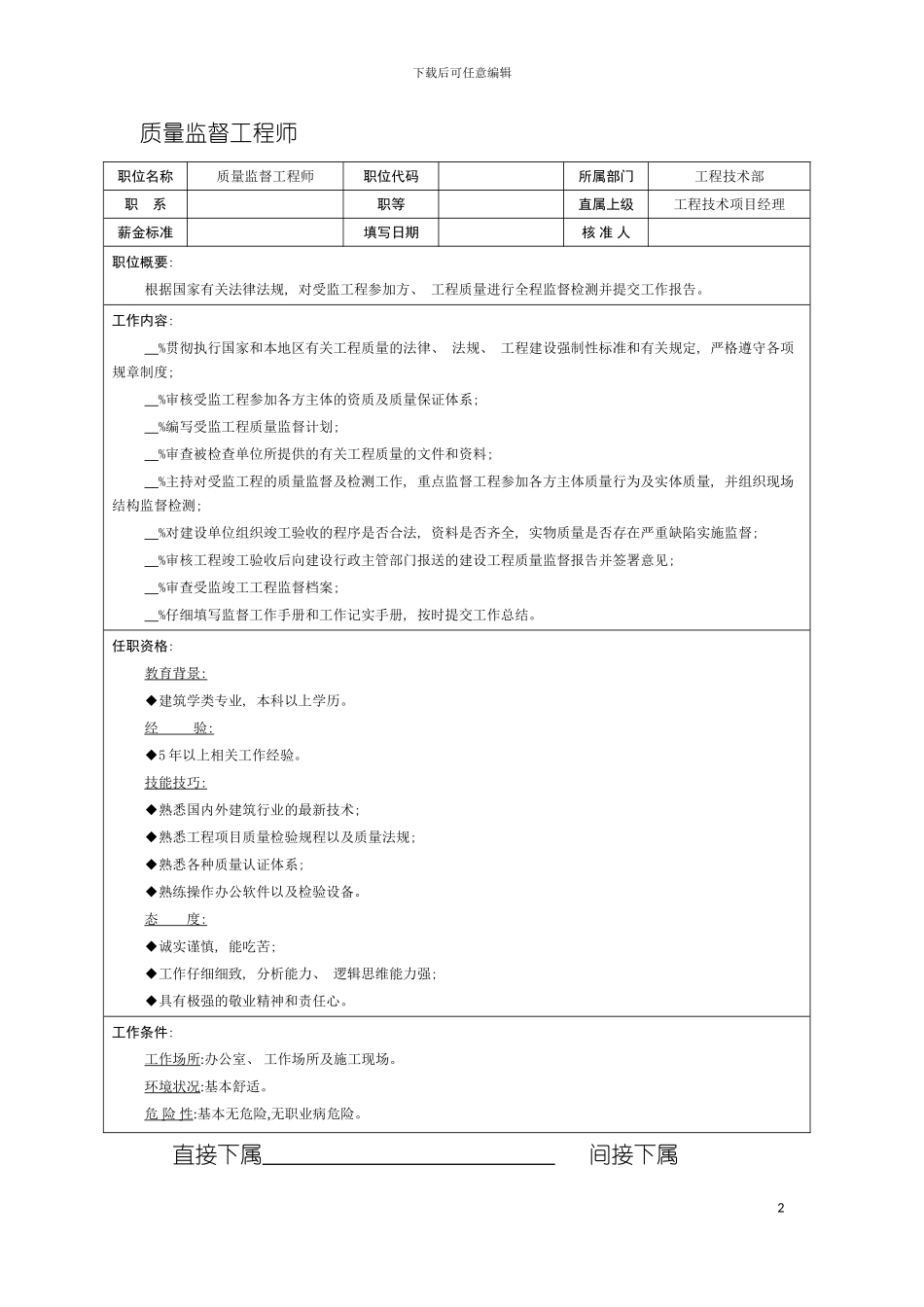 房产公司质量监督工程师岗位说明书模板_第2页