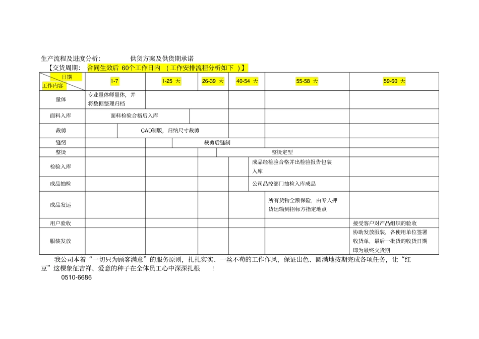 生产进度流程_第1页