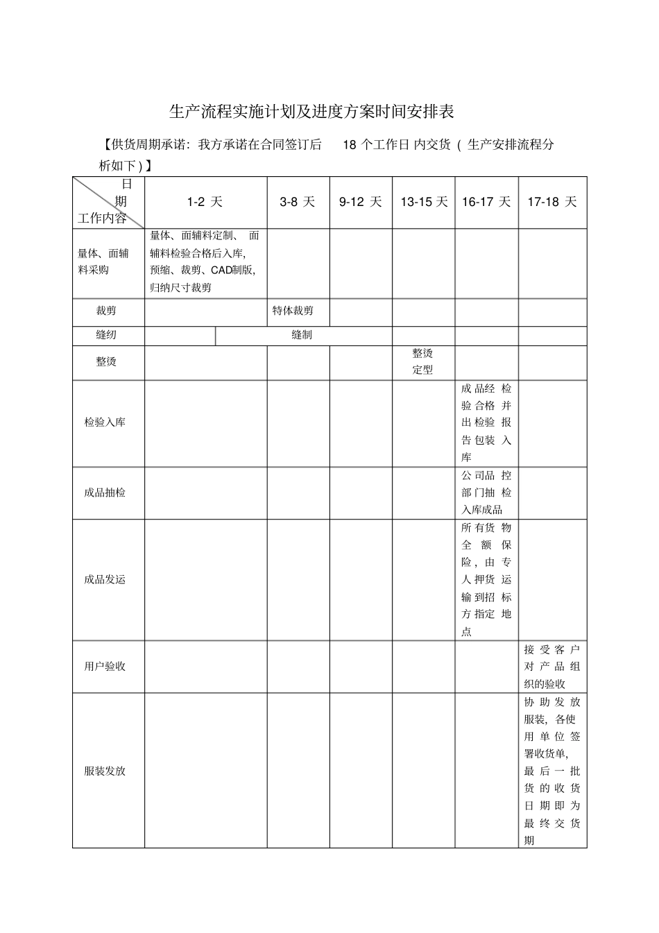 生产进度流程_第2页