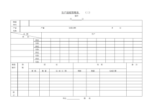 生产进度管理表二表格模板
