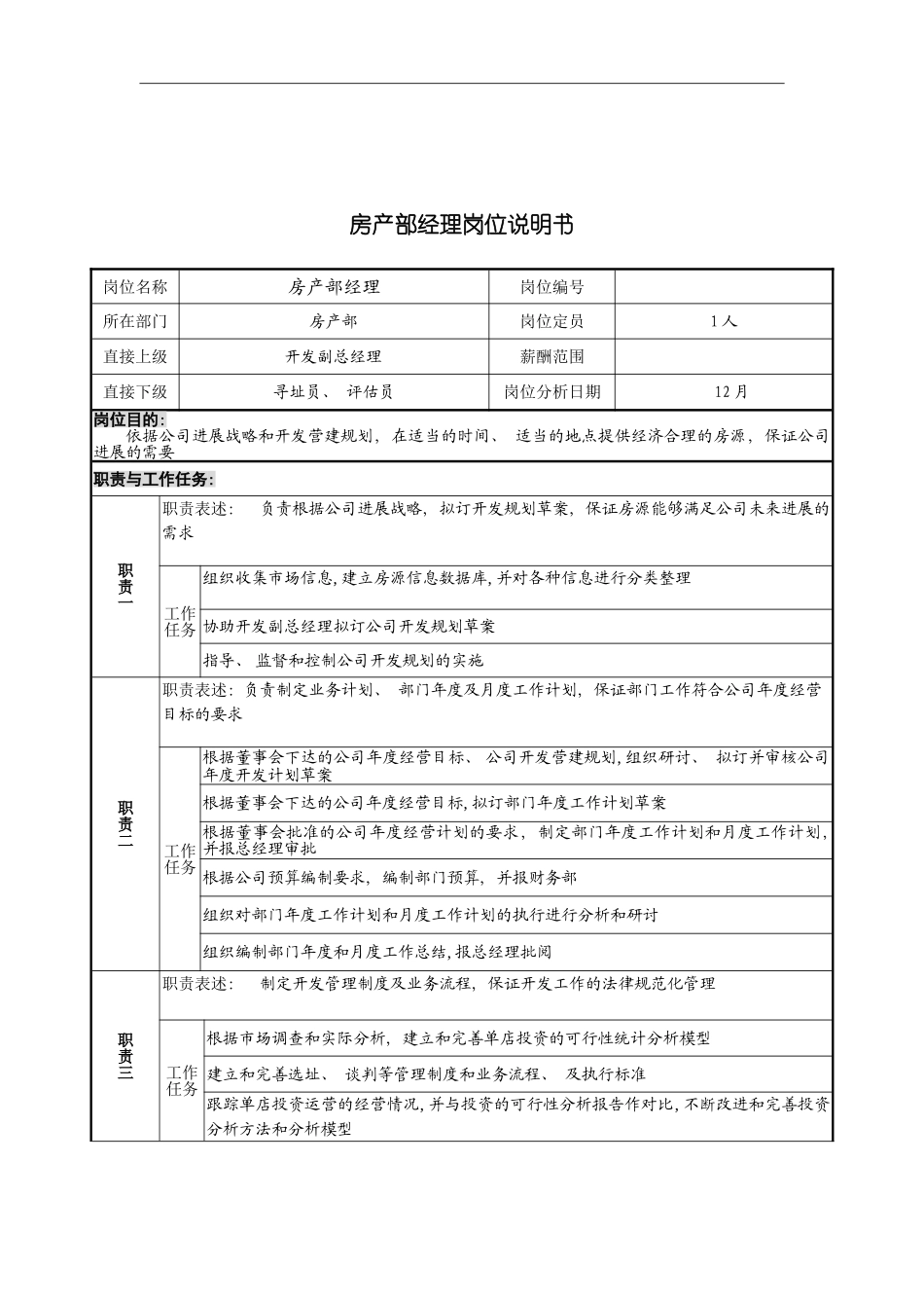 房产部经理岗位说明书模板_第2页