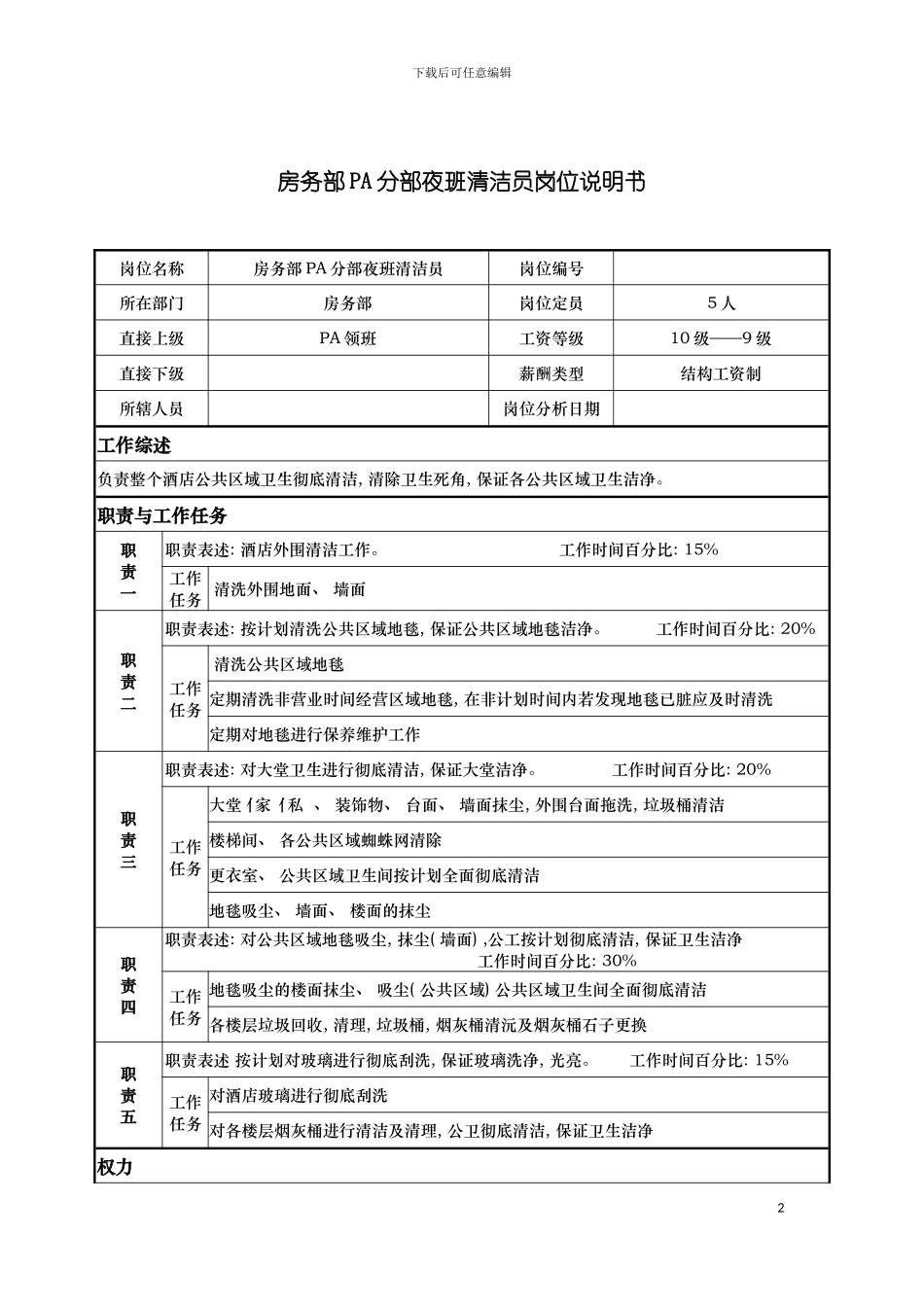 房务部pa分部夜班清洁员岗位说明书模板_第2页