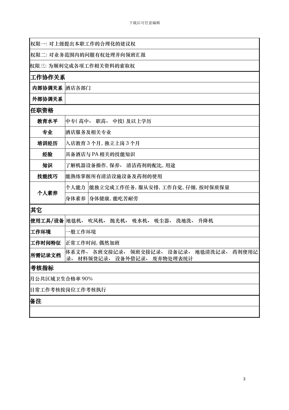 房务部pa分部夜班清洁员岗位说明书模板_第3页