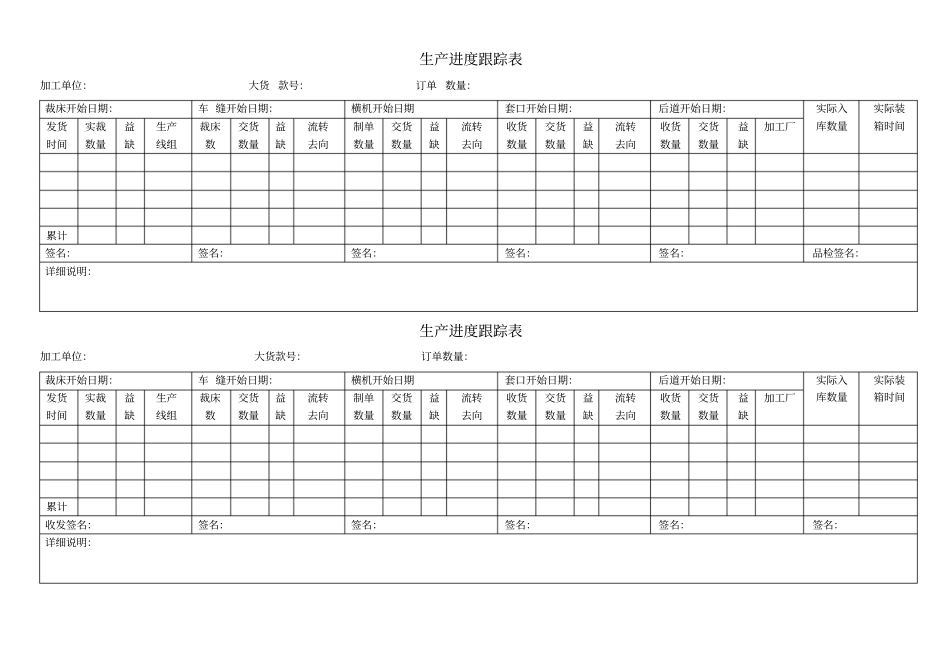 生产进度跟踪表_第1页