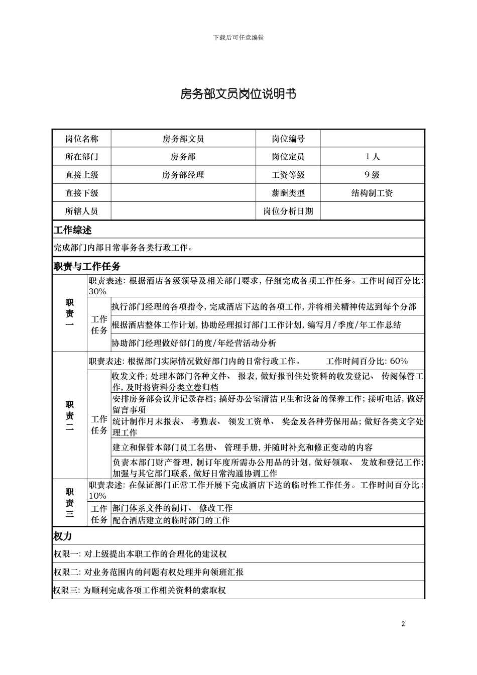 房务部文员岗位说明书模板_第2页