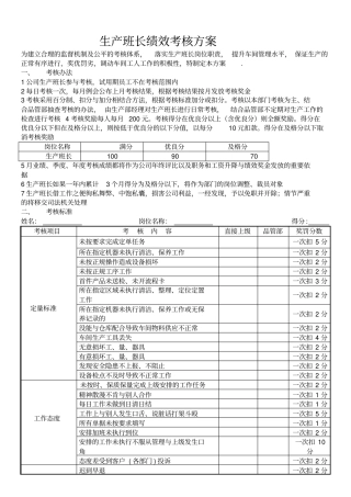 生产部主管绩效考核方案