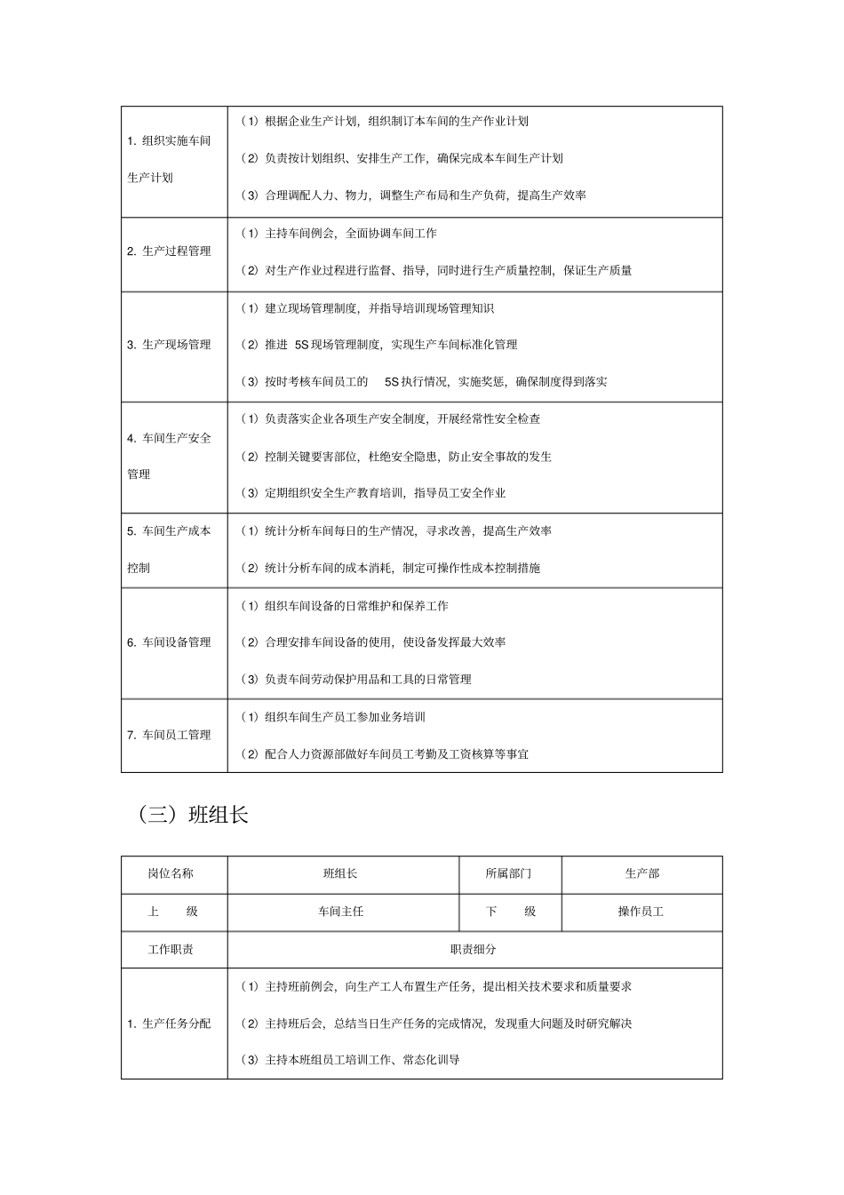 生产部主要岗位职责_第2页