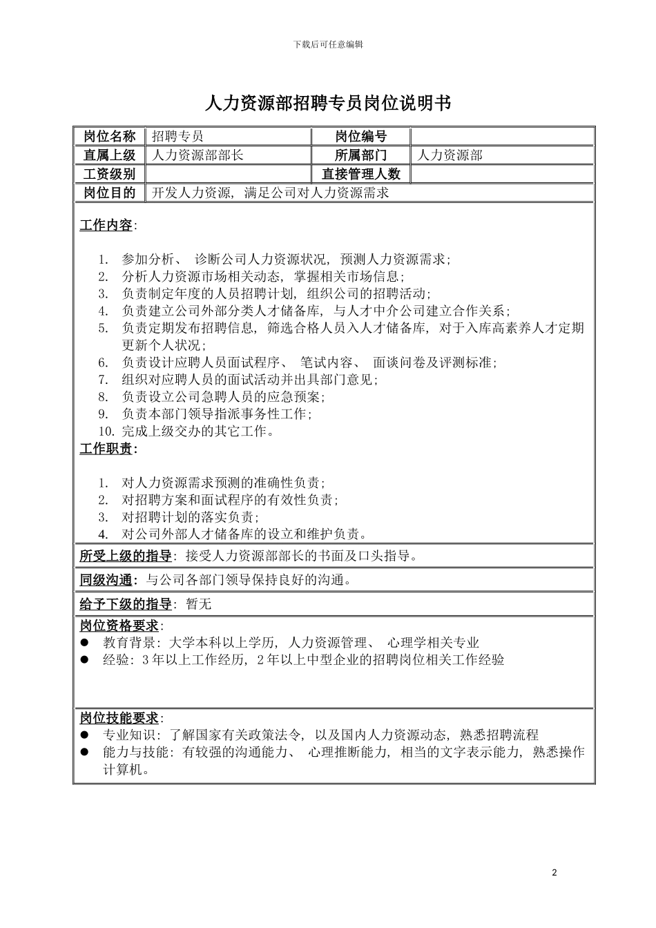 房地产业人力资源部招聘专员岗位说明书模板_第2页