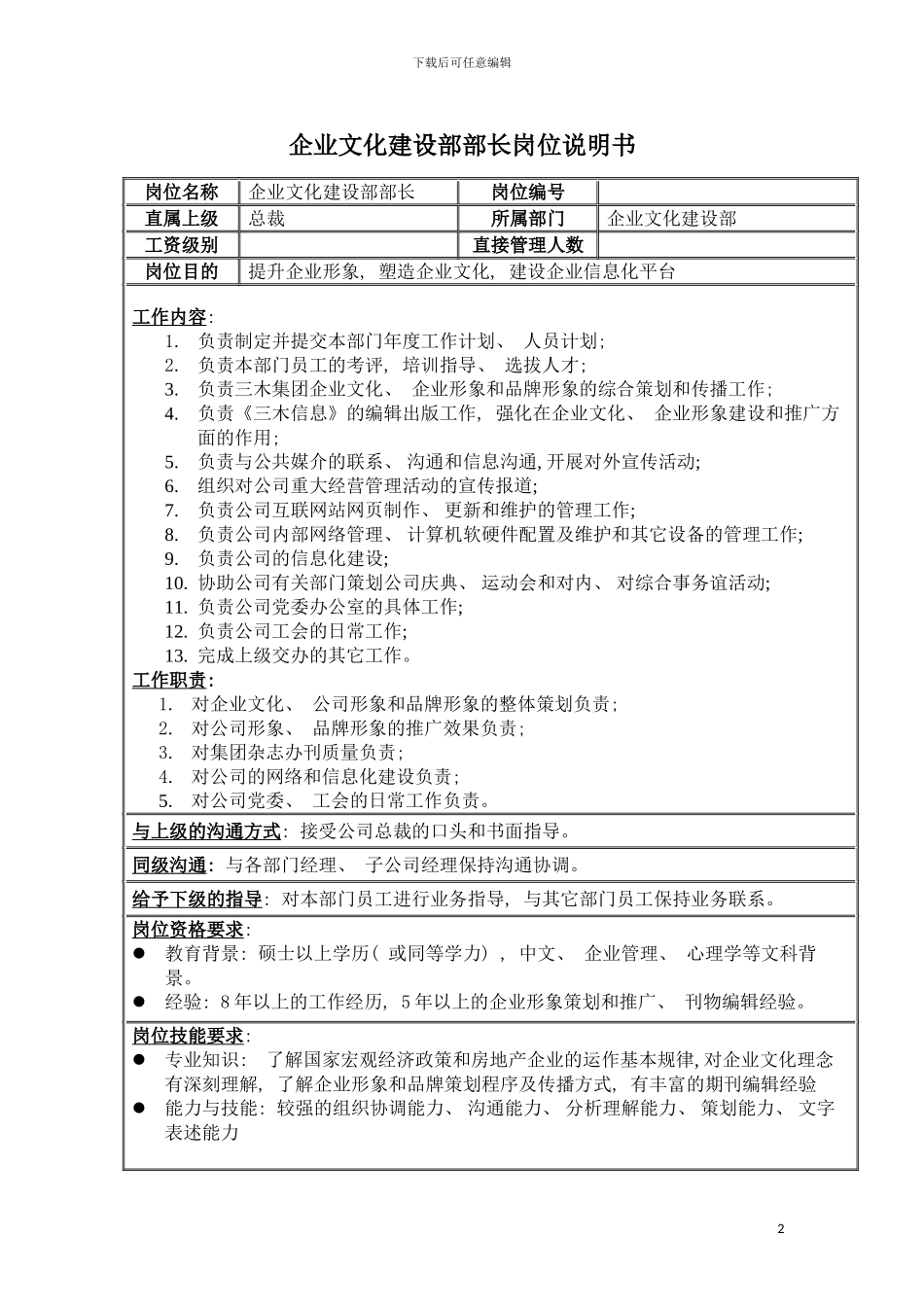 房地产业企业文化建设部部长岗位说明书模板_第2页