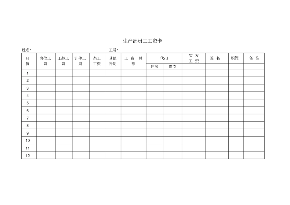 生产部员工工资卡模板_第1页
