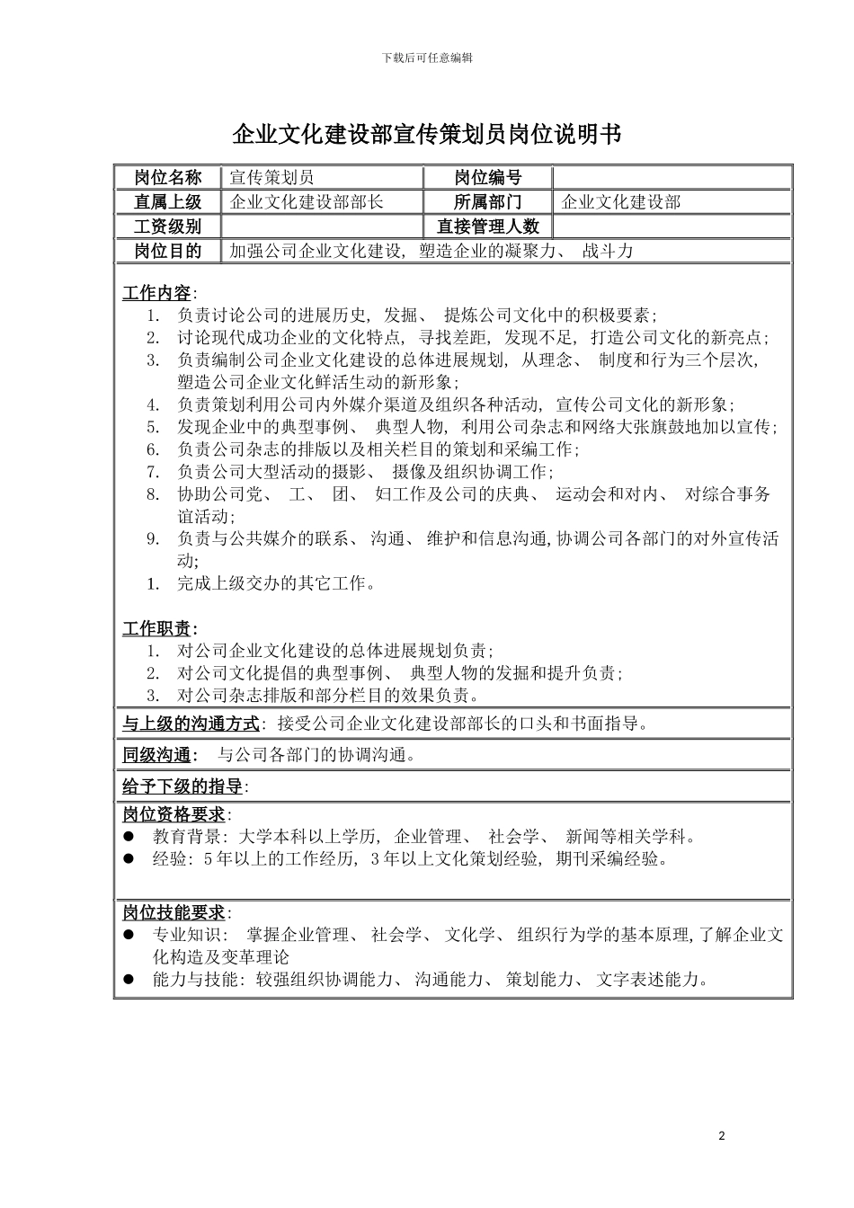 房地产业宣传策划员岗位说明书模板_第2页