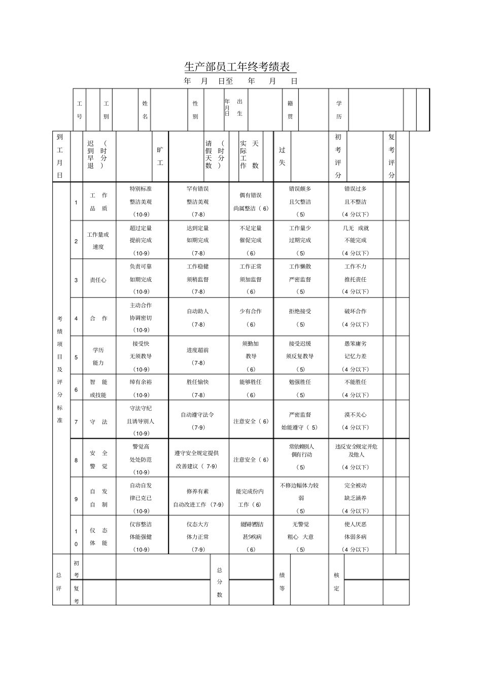 生产部员工年终考绩表表格模板_第1页