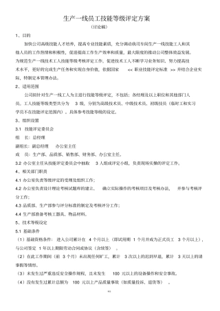 生产部员工技术等级评定方案