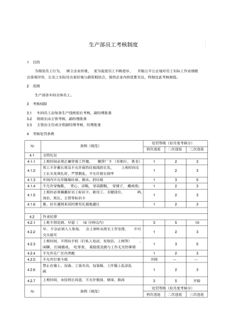 生产部员工考核制度