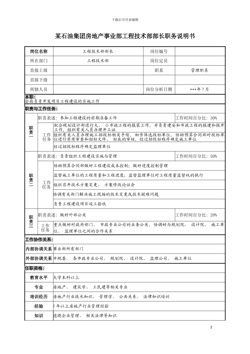 房地产事业部工程技术部部长职务说明书模板_第2页