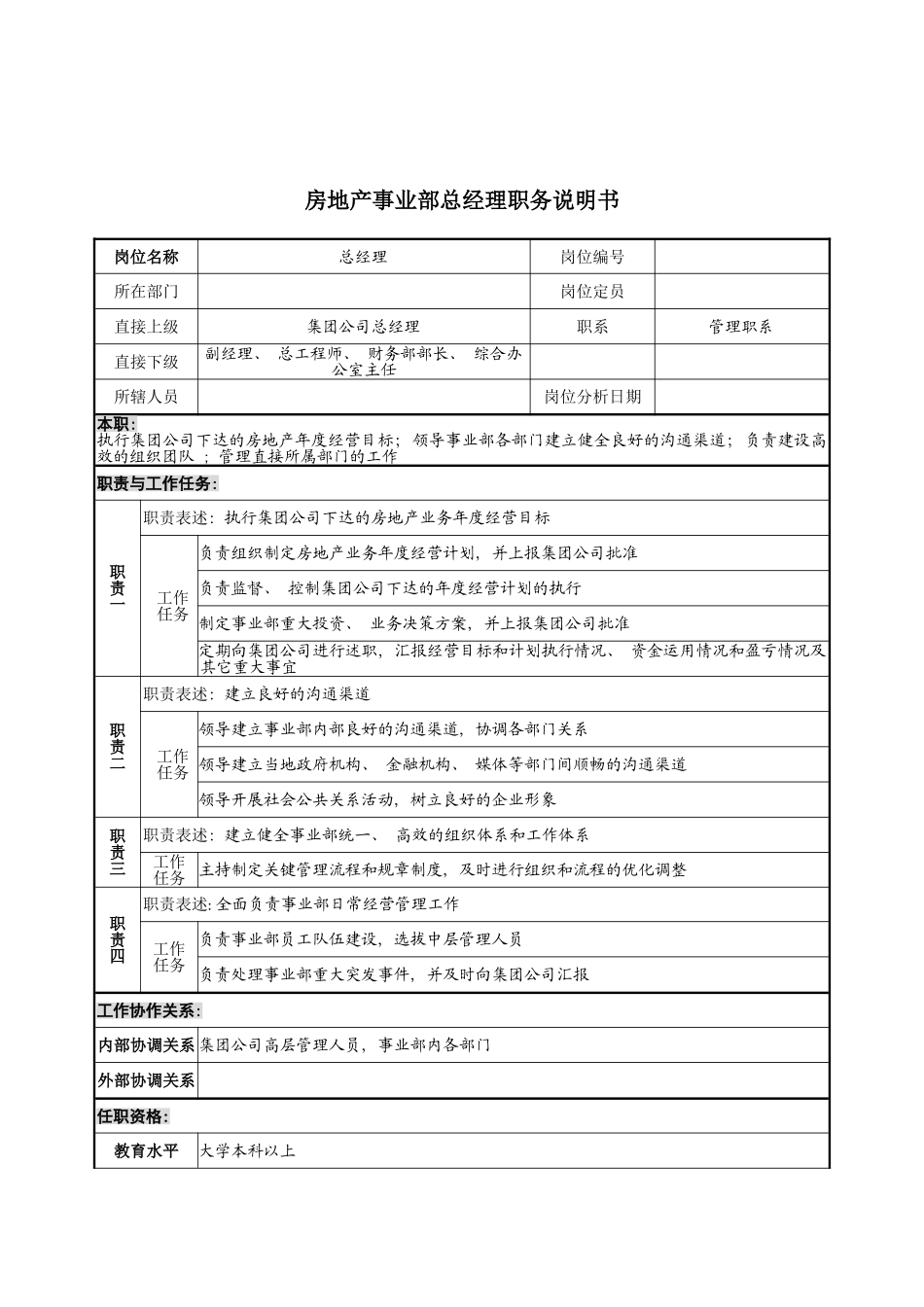 房地产事业部总经理岗位说明书模板_第2页