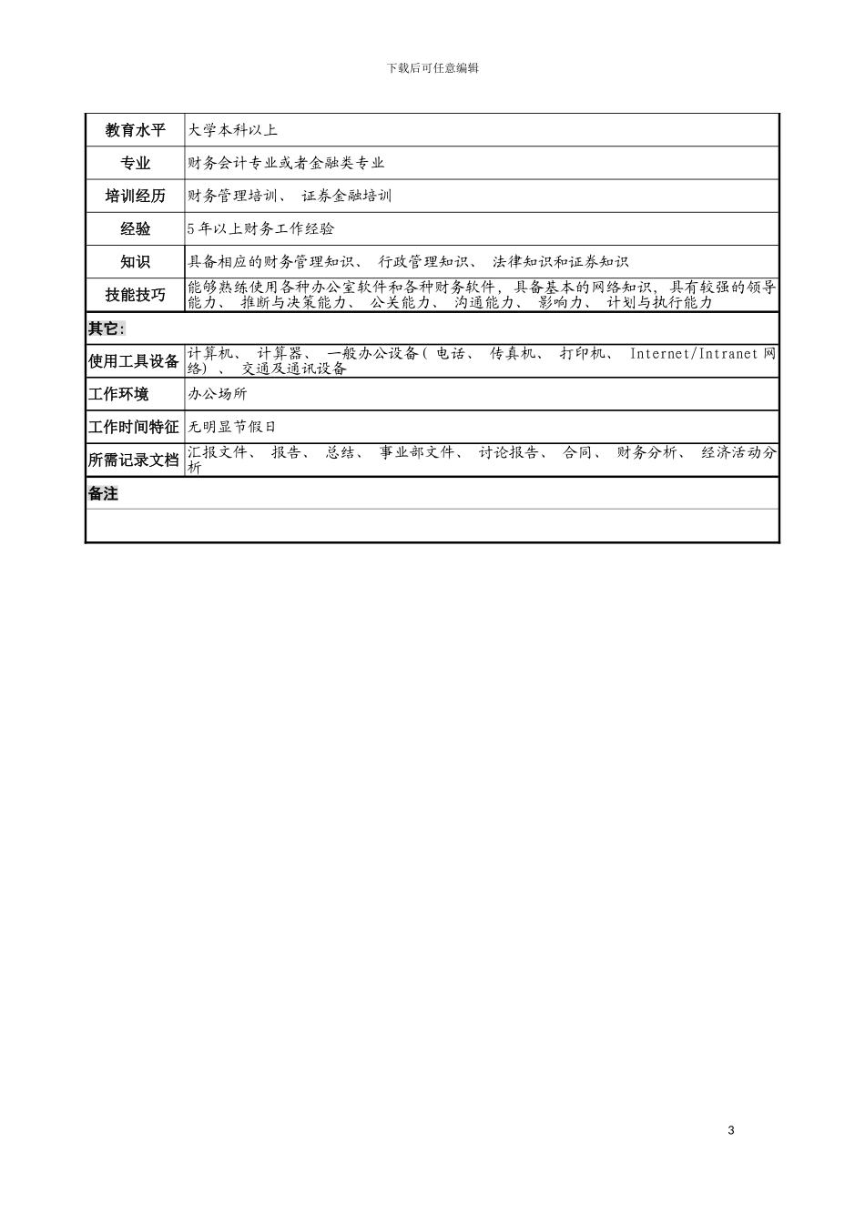 房地产事业部财务部部长职务说明书模板_第3页