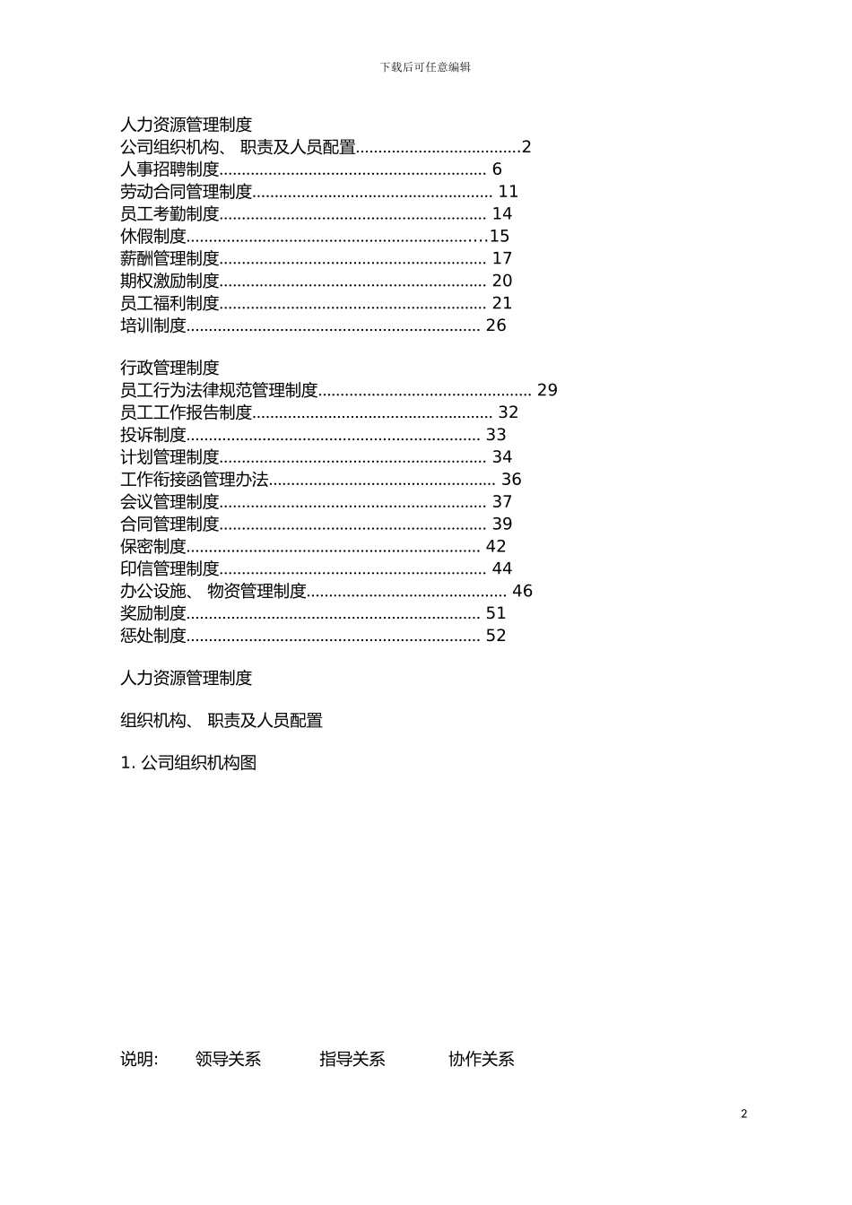 房地产企业人力资源管理制度模板_第2页
