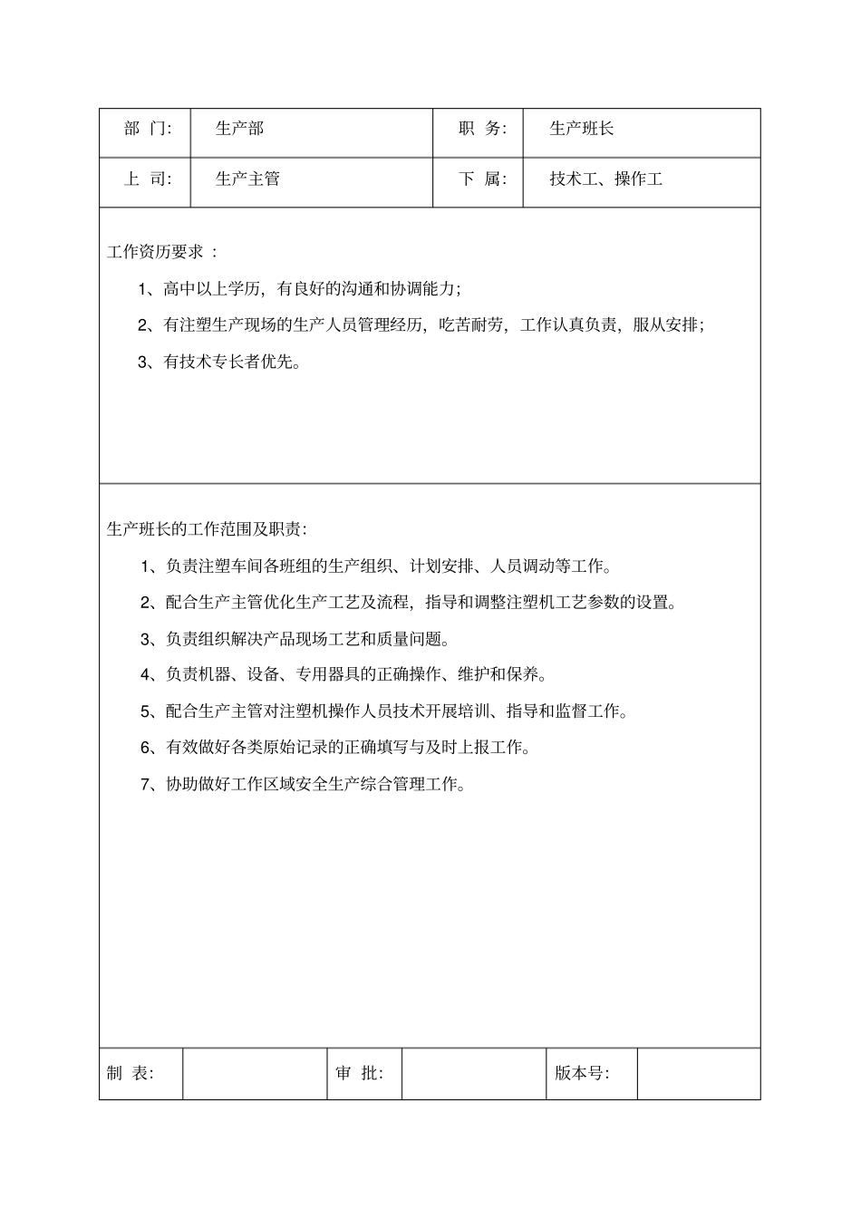 生产部岗位职责及任职要求_第2页