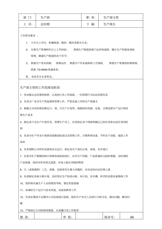 生产部岗位职责及任职要求