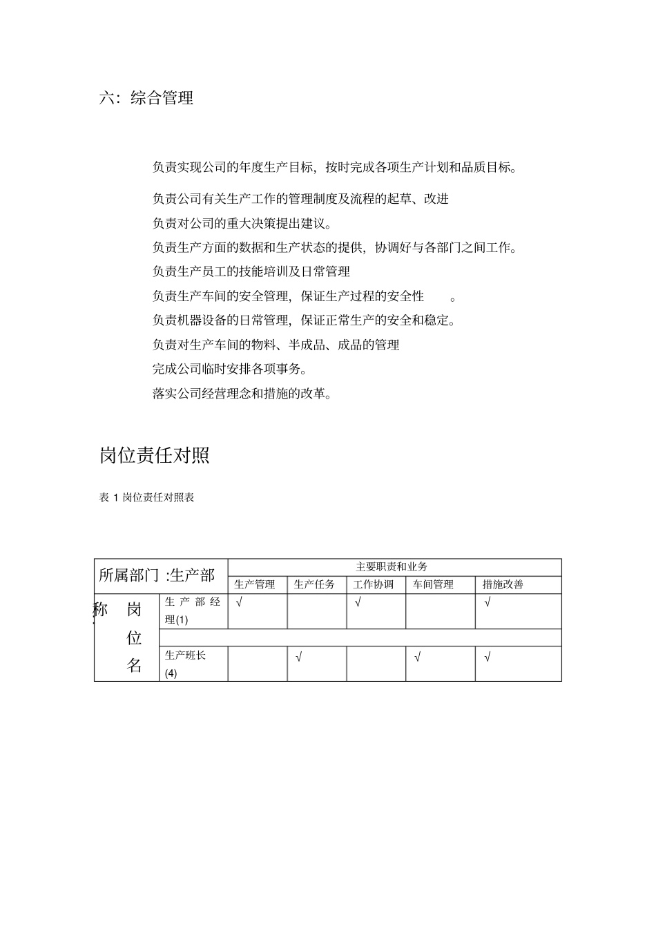 生产部岗位责任说明及使命和职责_第2页